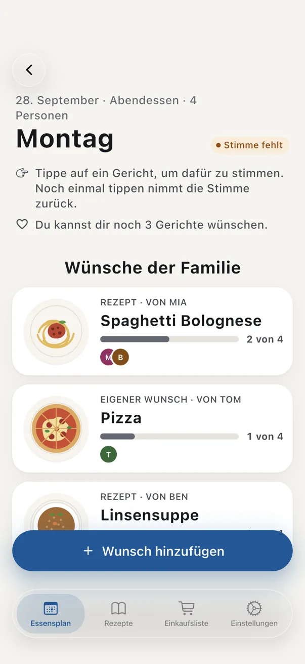 Abendessen am Montag: drei Wünsche mit Stimmen, Spaghetti Bolognese liegt vorne